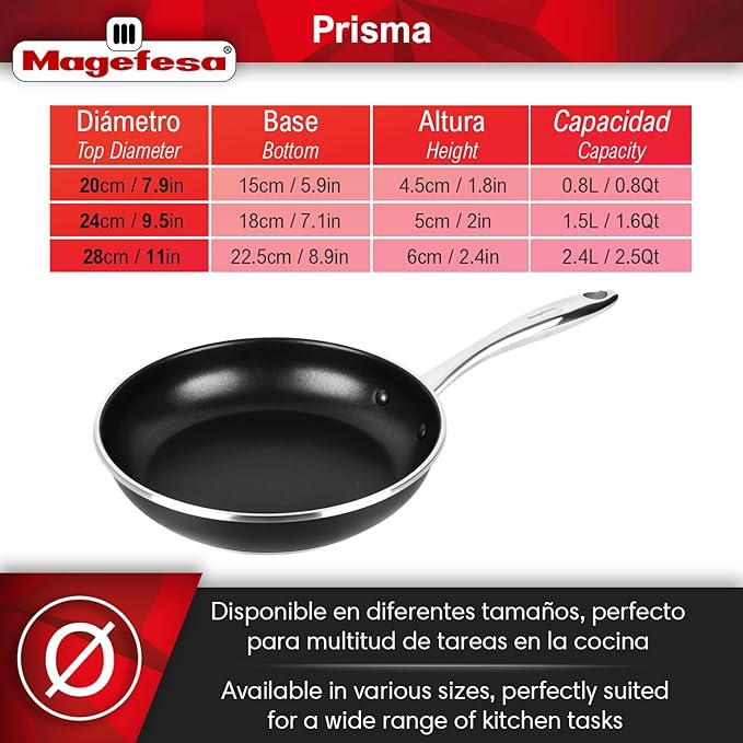 Magefesa Prisma Frying Pan Set, 7.8" & 9.4", 18/10 Stainless Steel, Triple-Layer Nonstick, Works on All Stovetops Including Induction, Oven Safe to 392°F, Dishwasher Safe, Durable Cooking Skillets