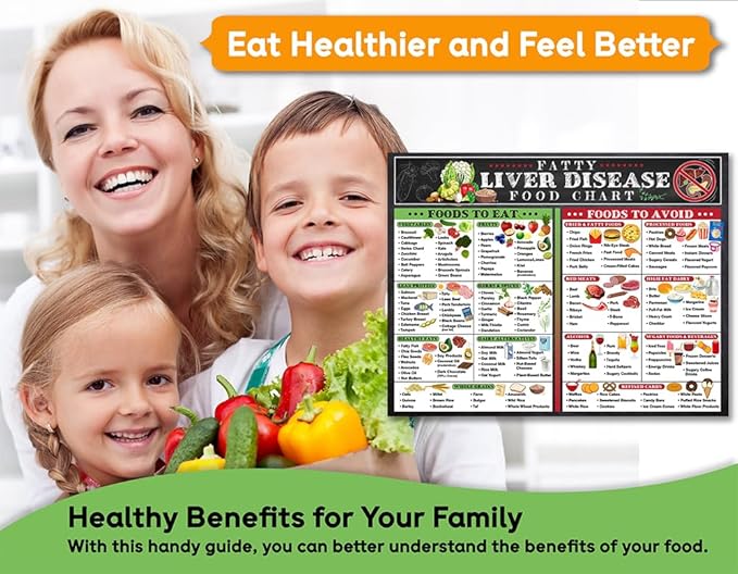 Fatty Liver Disease Food Chart Magnet 8.5x11 – Liver Health Nutrition Guide, Low Fat Food List, Clean Eating Visual Aid, Medical Diet Chart, Fatty Liver Grocery List, Quick Meal Planning Tool