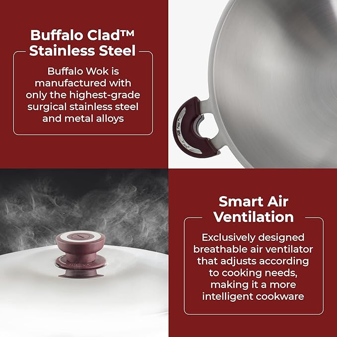 BUFFALO Stainless Steel Wok Pan with Lid Round Bottom 14 inch (35cm) Stir Frying Pan Tri-Ply Nonstick Cookware - Double Handle Cooking Pot for Induction/Electric/Gas Stoves