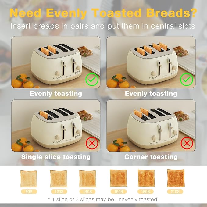 Toaster 4 Slice,Retro Stainless Steel Toaster with Extra Wide Slots Cancel, Bagel, Defrost Function, Dual Independent Control Panel, Removable Crumb Tray and High Lift Lever (Beige)