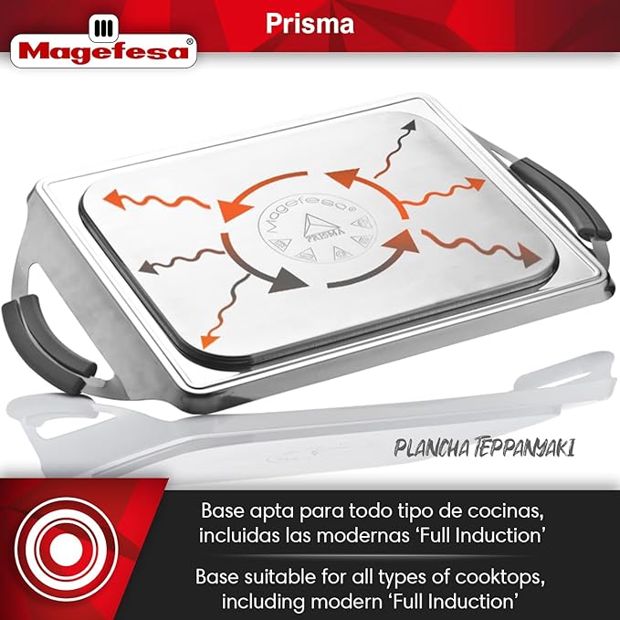 Magefesa Prisma 10.8-inch Teppanyaki Griddle Pan, made of 18/10 Stainless Steel, Triple Layer Nonstick Coating, Suitable for all types of Stovetops, Dishwasher & Oven Safe up to 392 ºF