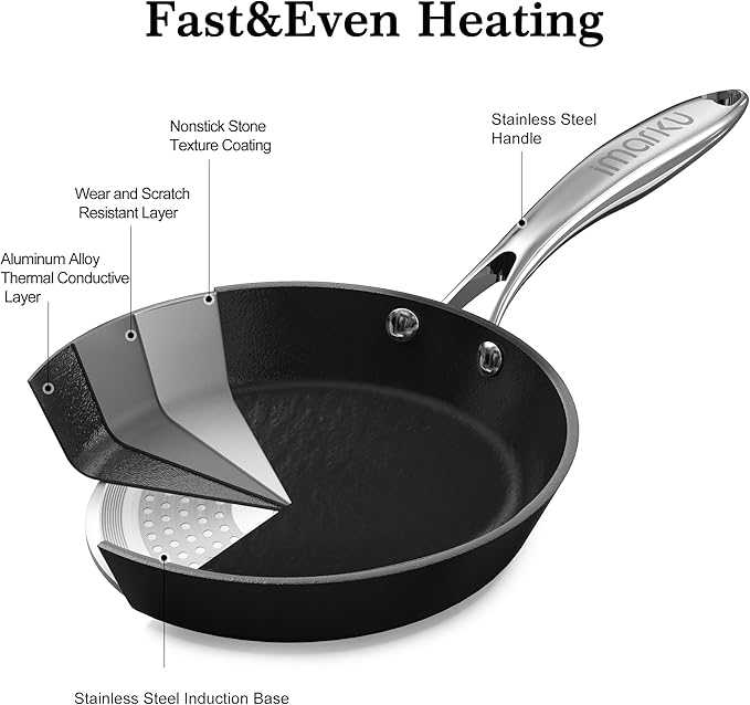 imarku Nonstick Frying Pan Skillets, 3 Pcs Omelette Pan with Stay Cool Handle, Healthy Cooking Frying Pan, Free of PFAS PFOA PTEE, Oven/Dishwasher Safe, Compatible with All Cooktops, Christmas Gift