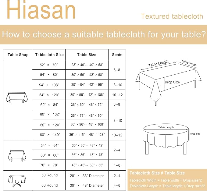 Hiasan 60 X 120 Inch Rectangle Textured Tablecloth - Waterproof Spillproof Antiwrinkle Jacquard Table Cloth for Kitchen and Dining Dinner, Outdoor Picnic, Holiday and Parties, Olive Green