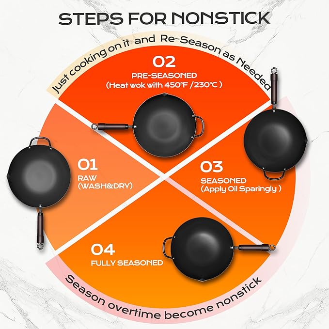 FGJ 13 Inch Wok and 12 Inch Sikllet, Cookware Set, Carbon Steel Woks &Stir-fry Pans Nonstick and Frying Pan, Pre-Seasoned 5.8QT Flat Bottom Chinese Paella Pan, Compatible with All Cooktops