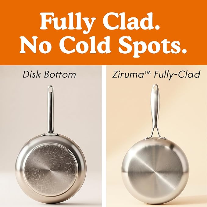 Ziruma Non-Toxic Frying Pan, Non Stick 8" Fully Clad for Fast & Even Heat, PFOA-Free, Premium 304 Stainless Steel Handle, Induction Compatible, Oven Safe to 500°F