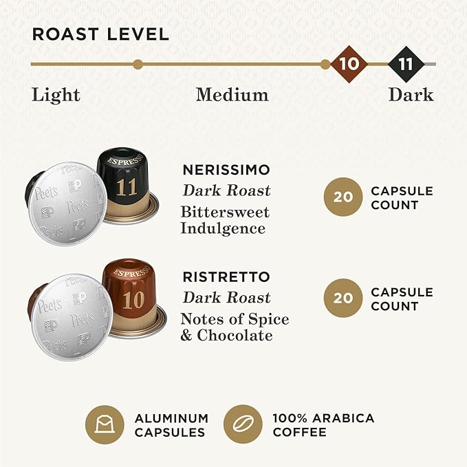 Peet's Coffee, Dark Roast Espresso Capsules Variety Pack, Compatible with Nespresso Original Machine, 100% Arabica Coffee - Intensity 10-11, 40 Count (4 Boxes of 10 Espresso Capsules)