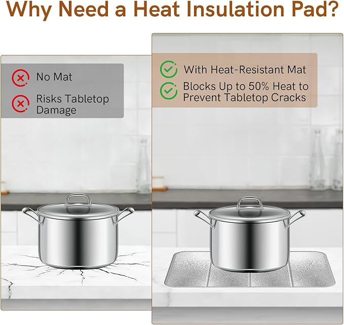2 Pcs Foldable Heat Resistant Mat for Countertops - 23.2x15.3 Inch Kitchen Protector Pad, Compatible with Air Fryer, Coffee Maker, Oven, Toaster & Food Warming Mats