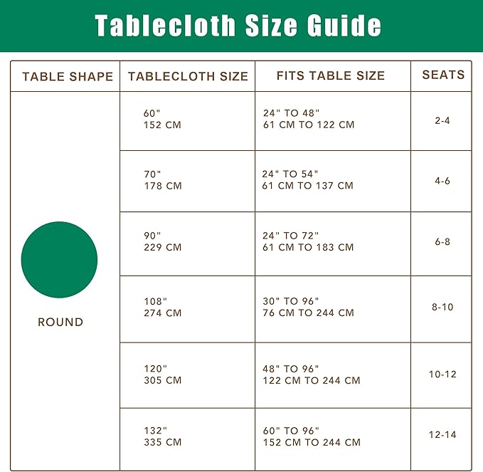 Biscaynebay Round Tablecloth 70 Inch-Sage Outdoor Fabric Table Cover-Small Circle Folding Table Cloths Linen Water Resistant Washable for Kitchen Dining Picnic Patio Outdoor Party Restaurant Tables