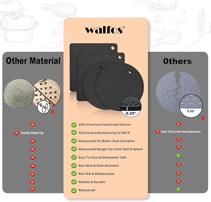 Walfos Silicone Trivet Mats - 4 Heat Resistant Pot Holders, Multipurpose Non-Slip Hot Pads for Kitchen Potholders, Hot Dishers, Jar Opener, Spoon Holder, Food Grade Silicone & BPA Free (Black)