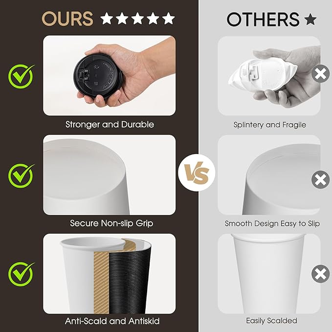 100 Pack 16 oz Disposable Coffee Cups with Lids and Straws, Insulated Ripple Wall To Go Paper Corrugated Cups, Bulk for Hot/Cold Drinks, Cafe Bar, Office, Chocolate, Cocoa (Black)