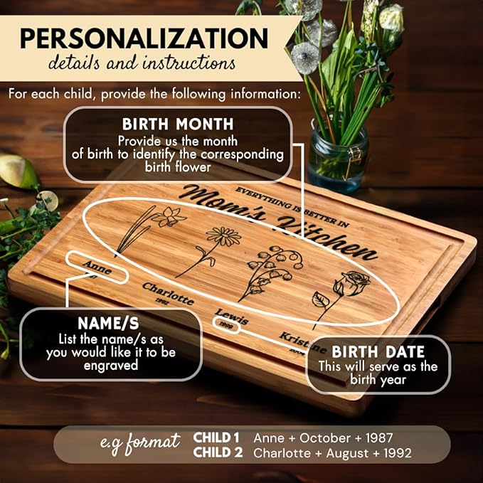 Personalized Christmas Gifts for Moms & Grandma, Custom Christmas Gift with Garden Flowers Design, Perfect Kitchen Gift for Mom, Grandma, or Grandmom, Ideal Birth Flower & Holiday Gift Idea