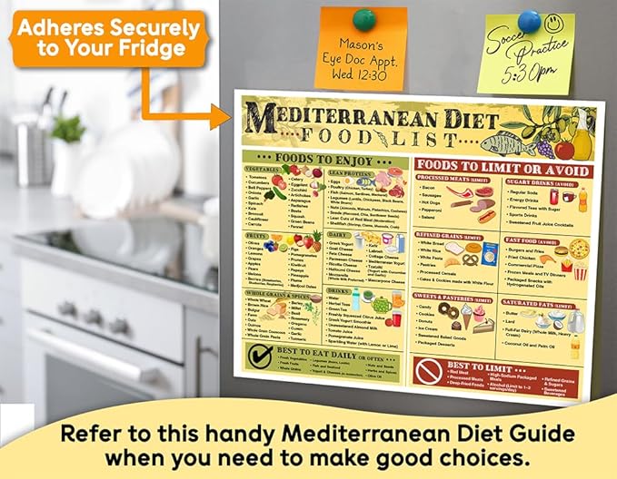 Mediterranean Diet Magnet Chart – Healthy Eating Kitchen Wall Decor, Anti-Inflammatory Foods List, Clean Eating Grocery Guide, 8.5x11 Fridge Magnet, Nutrition Food Chart for Meal Planning and Cooking