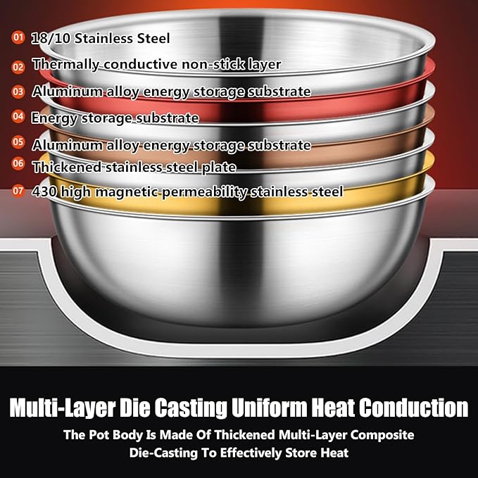 Stainless Steel Cookware Set, 6pcs Wok Pots and Pans Set Non Stick with Detachable Handle, Induction Cookware Set Kitchen Cooking Sets, RV/Camping Cookware, Dishwasher & Oven Safe,6pcs