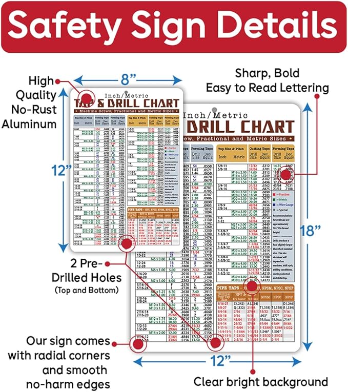 Tap & Drill Metric Conversion Chart Durable 12x18 Metal Sign-Easy-to-Read Reference for Machinist, Tool Shop, Engineering, DIY, Industrial Workshop, Tool Shed, Inch/Metric Tap Guide Decimal Equivalent