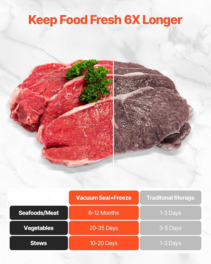 VEVOR Vacuum Sealer Machine, 80Kpa 120W Powerful Compact Food Sealer, 7-in-1 Multi-Functional Food Vacuum Sealer, Automatic Air Sealing System with Built-in Cutter with 10 Vacuum Bags & 1 Bag Roll