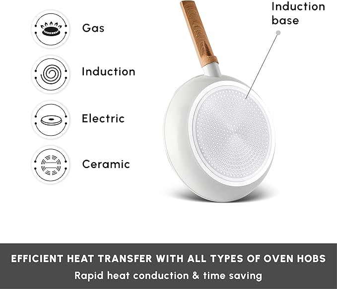 Karaca Swiss Crystal Almond 7-Piece Induction Non-Stick Cookware Set – Cream, PFAS-Free SwissCrystal Coating