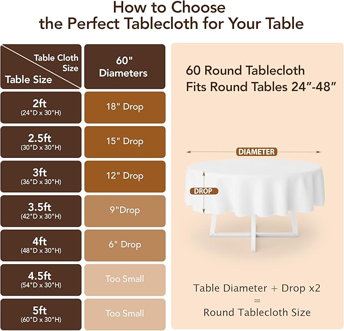 Biscaynebay 2 Pack Textured Fabric Round Tablecloths 60'' for Tables diameters from 28" to 48", Rust Table Cloth Water Resistant Small Circle Folding Table Covers for Dining Kitchen Wedding Parties