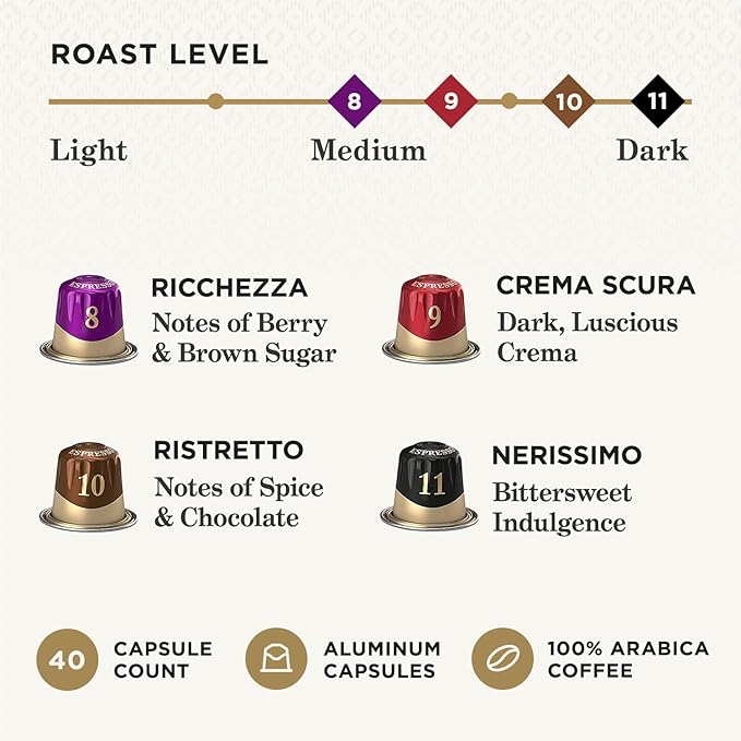Peet's Coffee, Dark and Medium Roast Espresso Capsules Variety Pack, Compatible with Nespresso Original Machine, 100% Arabica Coffee - Intensity 8-11, 40 Count (4 Boxes of 10 Espresso Capsules)