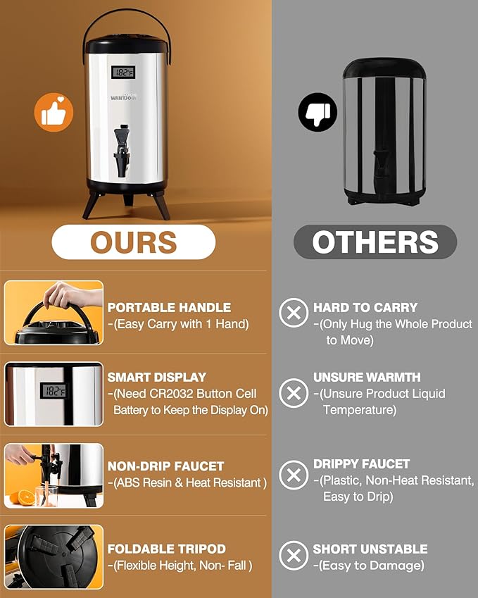Insulated Beverage Dispenser - 8L/2.1Gal Silver Stainless Steel, Single, LCD Thermometer, Triple-Layer Insulated, Non-Electric Hot & Cold Drink Dispenser for Coffee, Tea