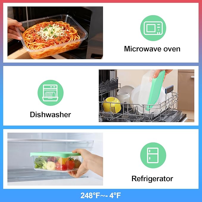 Quodac Food Storage Containers 8-Pack (4.7 Cup), Reusable Lunch Boxes With Leakproof Green Silicone Lids, Microwave, Dishwasher & Freezer Safe Snack Containers, Bpa-Free Plastic Containers