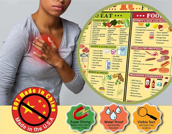 Magnetic 8.5x11 Acid Reflux Foods Chart – Diet Guide & Prevention Poster with GERD Food List, Low Acid Foods, Heartburn Relief, Healthy Digestion Infographic, Meal Planning, and Kitchen Fridge Magnet
