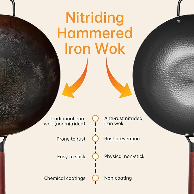 WANGYUANJI Iron Wok,13.4 inch Chinese Craft Wok with Lid Flat Bottom Stir Fry Pan,Chemical-free Wok Pan for All Stoves,Wrought Iron Wok Pure Iron Cookware