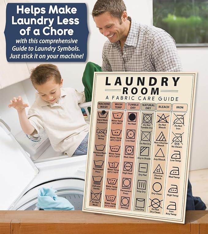Laundry Symbols Guide Magnet - Laundry Magnet for Washing Machine - 6"x8" Helpful Clothes Laundry Magnet, Laundry Guide Magnet for Home, Washing Machine Magnet Laundry Symbols Wall Art