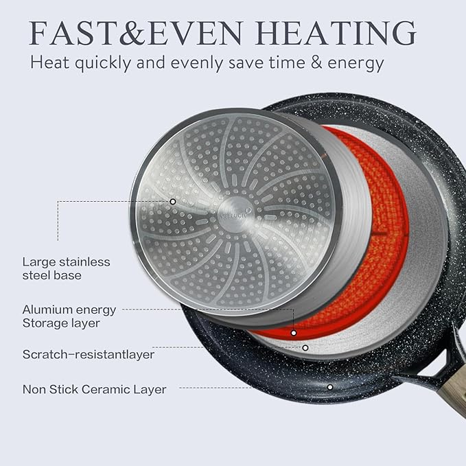 Ceramic Cookware Set 22-Piece Nonstick Pots and Pans Set Non Stick Kitchen Cooking Sets Stockpot Saucepan Frying Pans