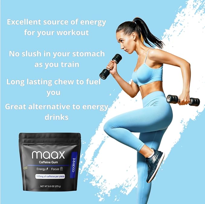 Maax Caffeine Energy Gum | Focus Gum | 125mg of caffeine per piece | Coolmint | 125 total pieces per bag