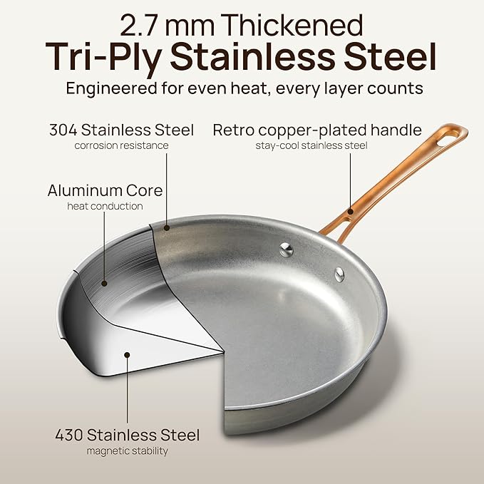 KOKHUB Tri-Ply Stainless Steel Frying Pans Set, 8"/9.5"/11" Vintage Cooking Pans with Lids, PFOA/PTFE/PFAS Free Skillet, Non-Toxic Induction Cookware, Dishwasher & Oven Safe, All Cooktops Compatible