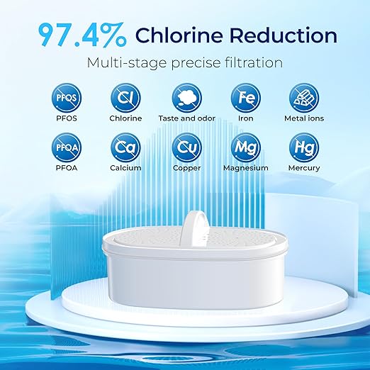 Waterdrop Water Filter Pitcher with 1 Filter, 200-Gallon Long-Life, 10-Cup Large Water Filter Pitcher, Improved Coffee & Tea Taste, NSF Certified, 5X Times Lifetime, Reduces PFOA/PFOS, Chlorine, Pink