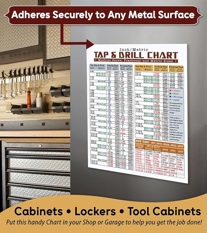Magnetic Tap & Drill Metric Conversion Chart - 8.5"x11" Guide to Metric Conversions Magnet - Tap Drill Size Chart - Comprehensive Metric Conversion Chart & Drill Hole Size Magnetic Chart