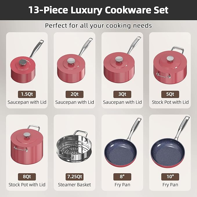 Nuwave Lux 13pc Forged Lightweight Cookware Set PFAS Free, Healthy G10 Duralon Ceramic Coating, Ultra Non-Stick, Stay-Cool Handles, Works on All Cooktops & Induction Ready