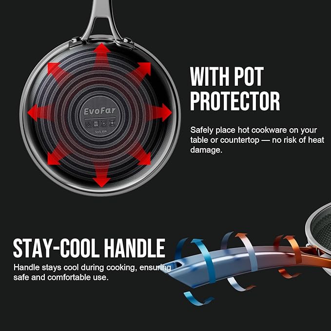 10 Inch Hybrid Nonstick Frying Pan, Stainless Steel Pan Non Stick Skillet, PFOA Free Cookware, Non Toxic Chef's Pan, Compatible with Electric, Gas and Induction, with Lid