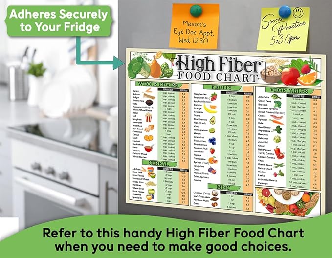 High Fiber Food Chart Fridge Magnet – 8.5x11 Dietary Fiber Guide with Fruits, Vegetables, Grains, and Cereals – Nutrition Magnet for Kitchen, Meal Planning, Clean Eating, and Gut Health