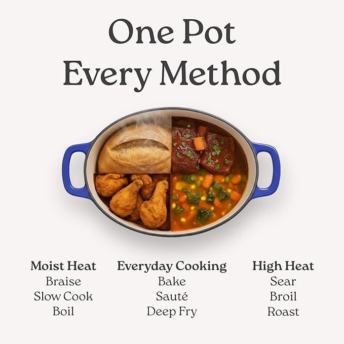 Signature Enameled Cast Iron Oval Dutch Oven | Non-Stick Serving Pot with Tight Fitting Lid for Perfect Roasting, Baking, Sauteing, and Bread Making | 15.5Q [Ocean Blue]