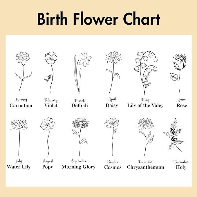 Personalized Christmas Gifts for Moms & Grandma, Custom Christmas Gift with Garden Flowers Design, Perfect Kitchen Gift for Mom, Grandma, or Grandmom, Ideal Birth Flower & Holiday Gift Idea