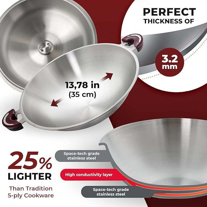 BUFFALO Stainless Steel Wok Pan with Lid Round Bottom 14 inch (35cm) Stir Frying Pan Tri-Ply Nonstick Cookware - Double Handle Cooking Pot for Induction/Electric/Gas Stoves