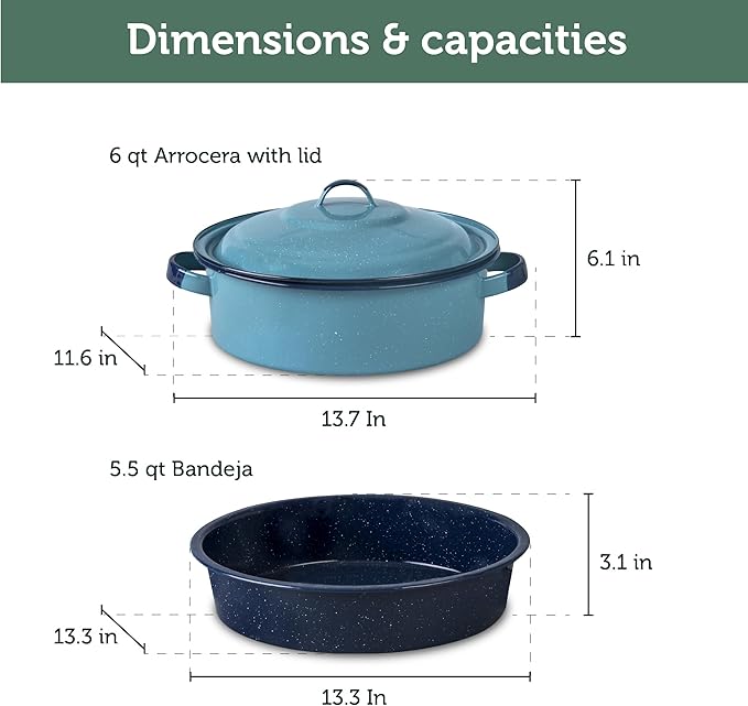 Cinsa 6-Piece Enameled Steel Cookware Set with Steamer, Dutch Oven, and Multi-Use Dish, Turquoise Blue
