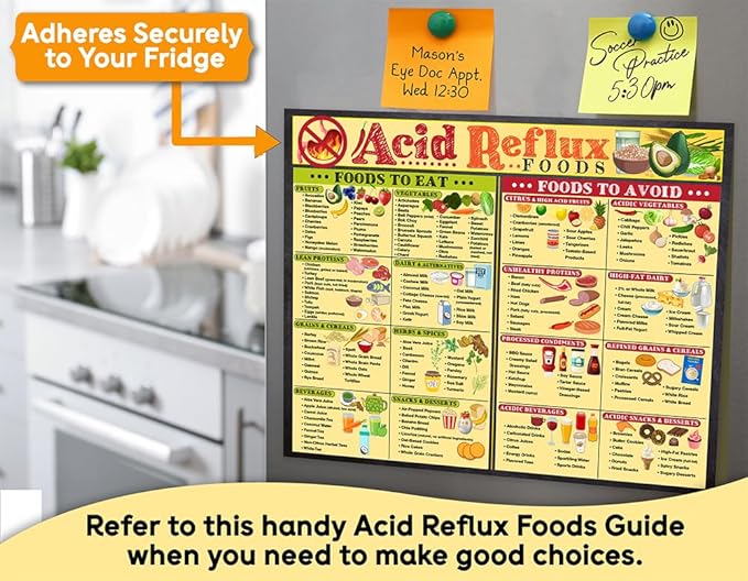 Magnetic 8.5x11 Acid Reflux Foods Chart – Diet Guide & Prevention Poster with GERD Food List, Low Acid Foods, Heartburn Relief, Healthy Digestion Infographic, Meal Planning, and Kitchen Fridge Magnet