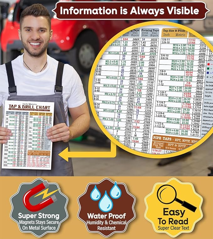 Magnetic Tap & Drill Metric Conversion Chart - 8.5"x11" Guide to Metric Conversions Magnet - Tap Drill Size Chart - Comprehensive Metric Conversion Chart & Drill Hole Size Magnetic Chart