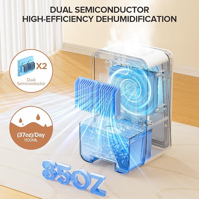 Dehumidifier for Home,1000 sq.ft Dehumidifier for Basement Bathroom Bedroom with Auto Shut Off, Built-in Aromatherapy Diffuser,7 Colors LED Light, Quiet Dehumidifiers with Sleep Mode(CS08-Ivory)