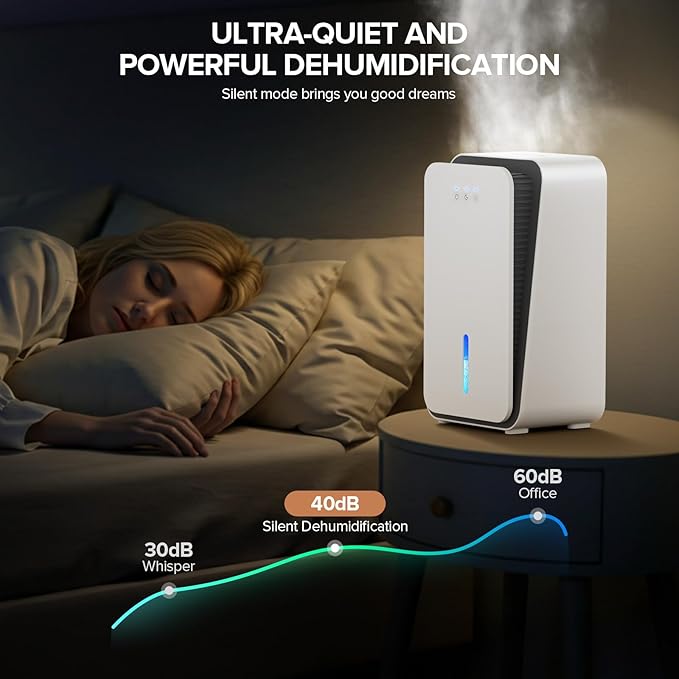 Dehumidifier for Home,1000 sq.ft Dehumidifier for Basement Bathroom Bedroom with Auto Shut Off, Built-in Aromatherapy Diffuser,7 Colors LED Light, Quiet Dehumidifiers with Sleep Mode(CS08-Ivory)