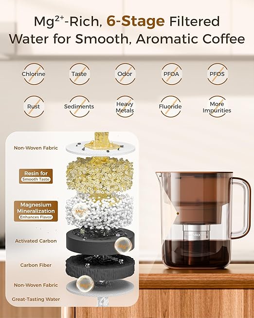 Waterdrop Cold Brew Coffee Maker with 1 Magnesium Water Filter, Well-Balanced Acidity, Unlocks Flavor and Aroma, BPA-Free, Precision Fine Mesh Filter for Iced Coffee, Tea, Lemonade, Brown