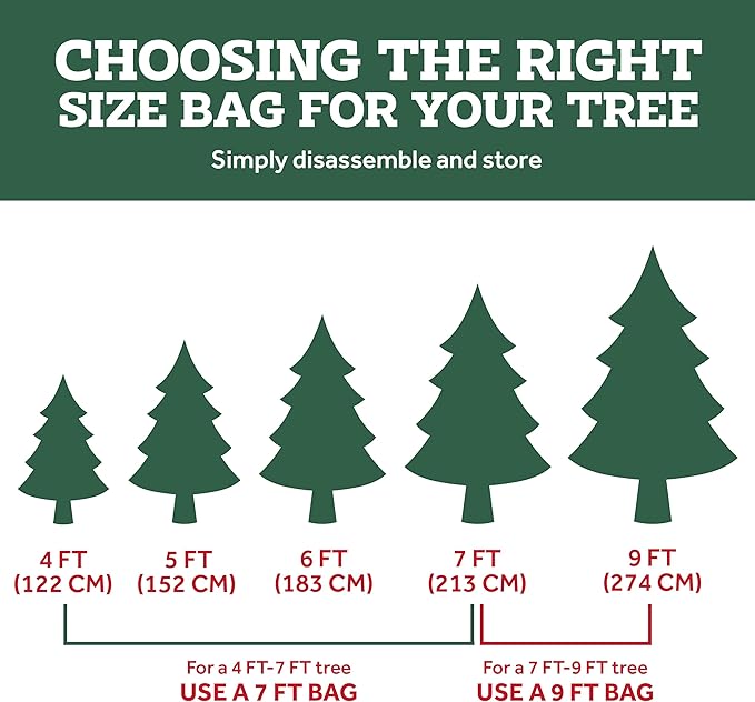 ZOBER Wide Christmas Tree Storage Bag - Maximum Accessibility - Fits 7.5 Ft Trees - 600D Oxford Fabric Christmas Tree Bag For Storage Box For Xmas - Strong Durable Straps & Handles - Card Slot - Green