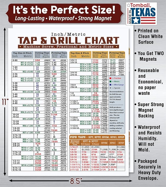 Magnetic Tap & Drill Metric Conversion Chart -8.5"x11" Guide To Metric Conversions Magnet - Tap Drill Size Chart - Comprehensive Metric Conversion Chart & Drill Hole Size Guide Accessories (Pack of 2)