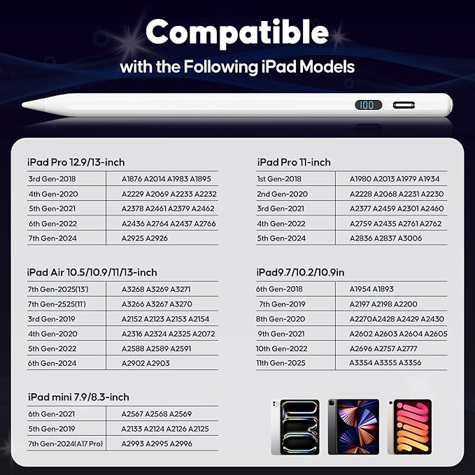 Stylus Pen for iPad 2018-2025, LED Power Display Fast Charging Pencil with Tilt Sensitivity & Palm Rejection for iPad 11/10/9/8/7/6th Gen, Air 7/6/5/4/3/M3/M2, Pro 13"/12.9"/11"/M4, Mini 7/6/5th,White