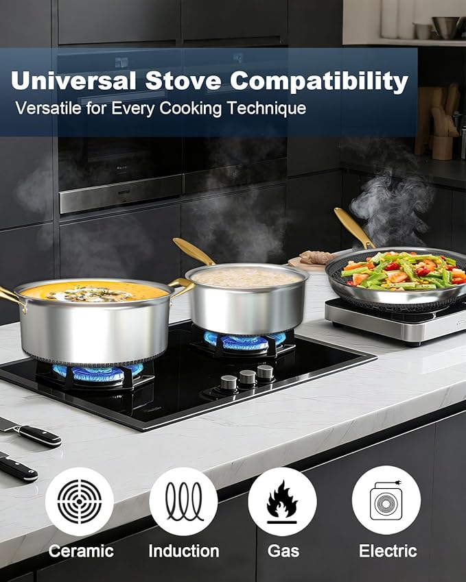 FogDream 5pcs Stainless Steel Cookware, Tri Ply Pots And Pans Set, Non Stick Frying Pans, Soup Pot & Sauce Pan With Tempered Glass Lids, Cool Handles, Dishwasher Safe, Induction Compatible, Gold