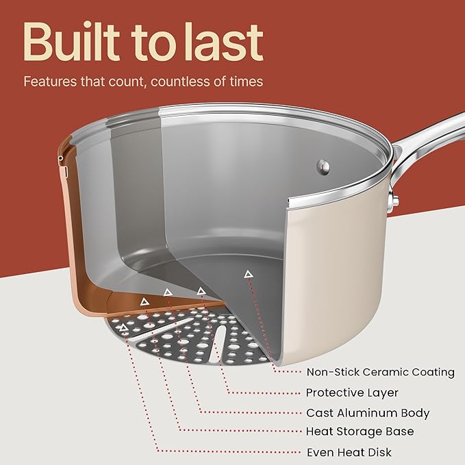 Bakken 12-Piece Aluminum Cookware Set with Ceramic Nonstick Coating, PTFE & PFAS Free, All Stovetop Safe Up To 500°F, Pots and Pans Set with Lids, Silicone Utensils Included, Dishwasher Safe, Cream