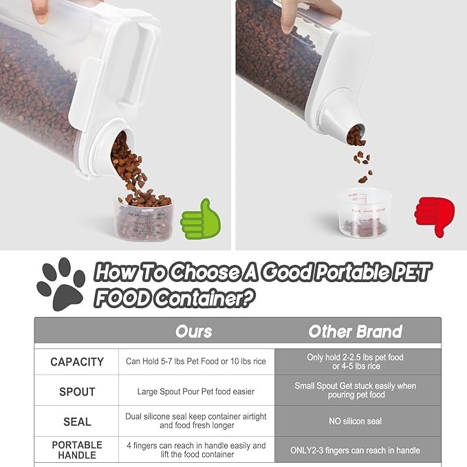 5Lbs Airtight Dog Cat Storage Container Portable with Upgraded Large Spout and Cup, Plastic Pet Food Dispenser for Small Animal Kibble, Bird Seed, Oatmeal, Rice, Flour, Brown Sugart-2 Pack White